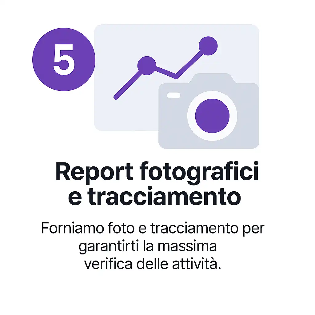 Movando reclame - Report fotografici e tracciamento